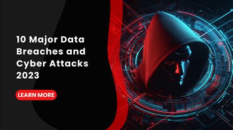 10 Major Cyberattacks And Data Breaches In 2024 (So Far) .